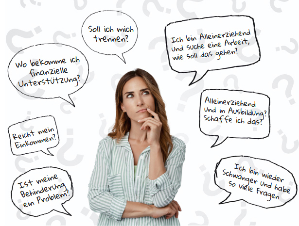 Alleinerziehend in Ingolstadt