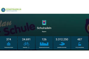 Bild vergr&ouml;&szlig;ern: Zweiter Platz beim Wettbewerb