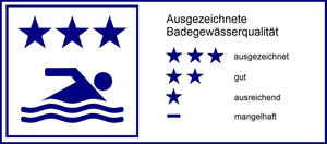 Bild vergr&ouml;&szlig;ern: Gesundheit - Badegew&auml;sser - Legende - ausgezeichnete Badegew&auml;sserqualit&auml;t